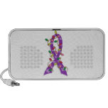 Bulimia Christmas Lights Ribbon Travelling Speakers
