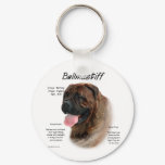 Bullmastiff (brindle) History Design Bullmastiff (brindle) History Design