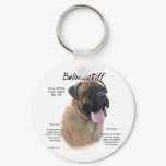 Bullmastiff (fawn) History Design Bullmastiff (fawn) History Design