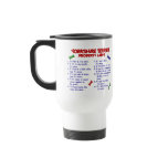 Bullmastiff Mom 2 Mug