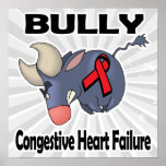 BULLy Congestive Heart Failure Poster
