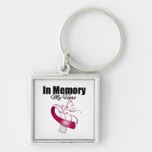 Burgundy and White Ribbon In Memory of My Hero Key Chain