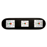 Burkina Faso Coat of Arms Skateboard