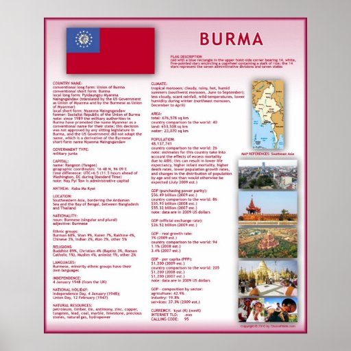 Burma Poster