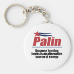 Burning books is a source of energy keychains