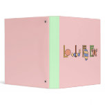 Butterfly Life Cycle Metamorphosis Binder