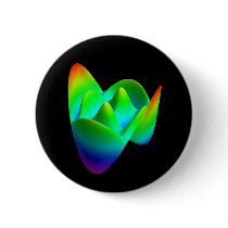 Button: Zernike polynomial Z(8,2)