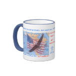 BUY AMERICAN MUG - Customized