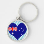 Buy Australia Flag Key Chain