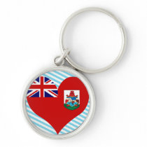 Buy Bermuda Flag Keychains