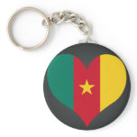 Buy Cameroon Flag Key Chain
