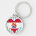 Buy French Polynesia Flag Key Chains