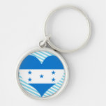 Buy Honduras Flag Keychain