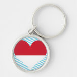 Buy Indonesia Flag Key Chains