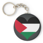 Buy Palestine Flag Key Chains