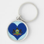 Buy Pennsylvania Flag Keychains