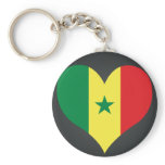 Buy Senegal Flag Key Chains