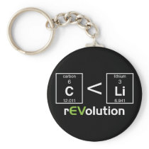 C is less than Li keychains