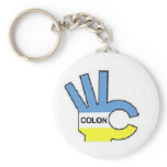 C tres key chains