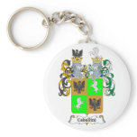 Cabalini Family Hungarian Coat of Arms Key Chain