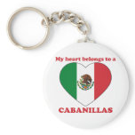Cabanillas Keychains