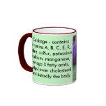 Cabbage mug