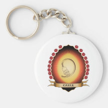 Cable Mandorla Keychains
