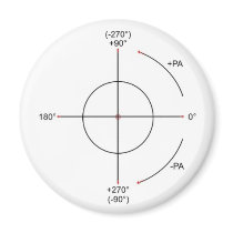 CAD-CAM-CNC magnets