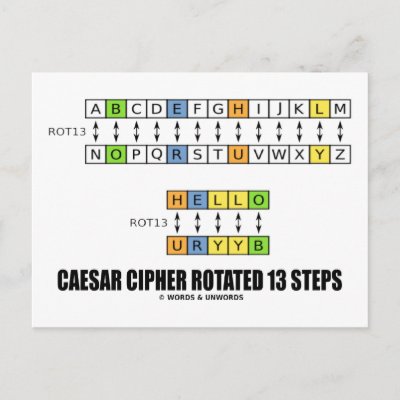 Caesar Code