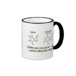Caffeine and chocolate mug
