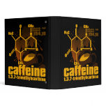 Caffeine binders