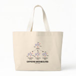 Caffeine Metabolites (Caffeine Molecule Chemistry) bags