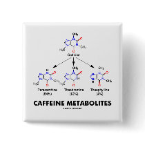 Caffeine Metabolites (Caffeine Molecule Chemistry) Button