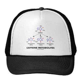 Caffeine Metabolites (Caffeine Molecule Chemistry) Mesh Hats