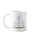 Caffeine Metabolites (Caffeine Molecule Chemistry) mugs