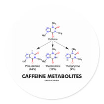 Caffeine Metabolites (Caffeine Molecule Chemistry) Round Stickers
