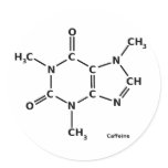 Caffeine Molecule Sticker