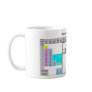 Caffeine Mugs