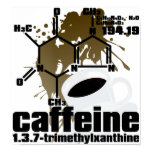 Caffeine posters