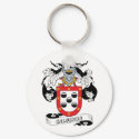 Calderon Family Crest keychains