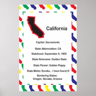 California Information Educational Poster