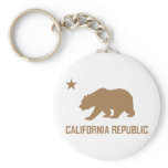 California Republic Keychain