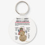 California Seasonal Person Keychain