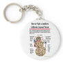 California Seasonal Person Keychain
