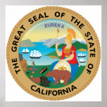 California, USA Poster