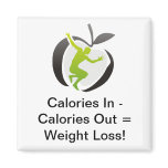 Calorie Reminder Magnet magnets