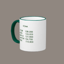 Camarillo Airport, Camarillo AirportCalifornia,... mugs