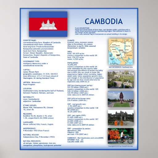 Cambodia Poster