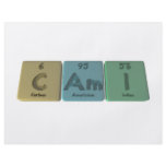 Cami as Carbon Americium Iodine flyers