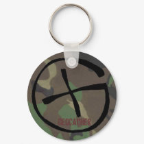 camo Geocache keychain by Titus_Andronicus camo Geocache keychain
